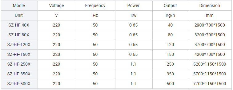 62b95d71c3cd3.png 河粉机.png