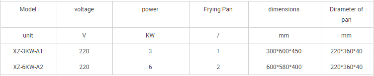 62ba651b552ce.png 煎饺机.png